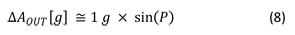 Equation 8.